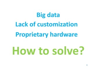 Big data
20
Lack of customization
Proprietary hardware
How to solve?
 