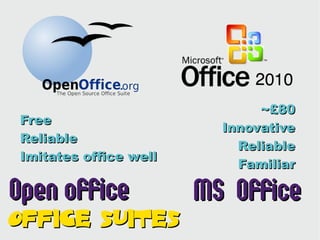 ~£80
Free
                         Innovative
Reliable
                           Reliable
Imitates office well
                           Familiar

Open office            MS Office
Office Suites
 