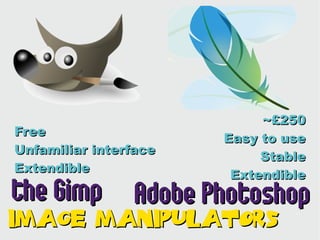 ~£250
Free
                        Easy to use
Unfamiliar interface
                             Stable
Extendible
                         Extendible
The Gimp         Adobe Photoshop
Image Manipulators
 