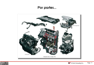 Page 11TicTech Consulting S.L.
Por partes...
 