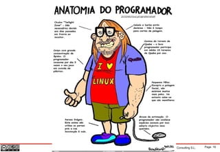 Page 16TicTech Consulting S.L.
 