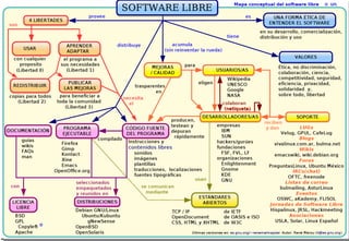 Page 20TicTech Consulting S.L.
 