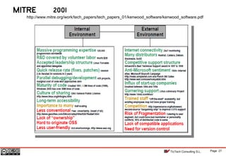 Page 27TicTech Consulting S.L.
MITRE
http://www.mitre.org/work/tech_papers/tech_papers_01/kenwood_software/kenwood_software.pdf
2001
 