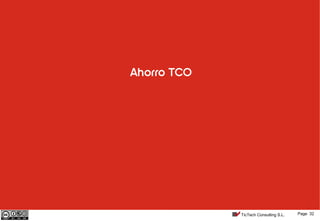 Page 32TicTech Consulting S.L.
Ahorro TCO
 