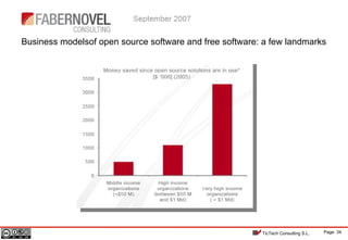 Page 34TicTech Consulting S.L.
Business modelsof open source software and free software: a few landmarks
 
