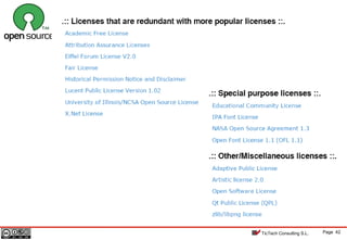 Page 42TicTech Consulting S.L.
 