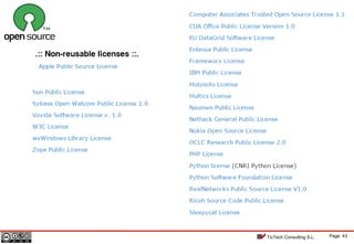 Page 43TicTech Consulting S.L.
 