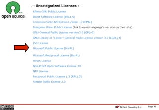 Page 45TicTech Consulting S.L.
 