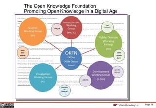 Page 76TicTech Consulting S.L.
The Open Knowledge Foundation
Promoting Open Knowledge in a Digital Age
 