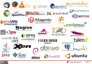 Page 87TicTech Consulting S.L.
 