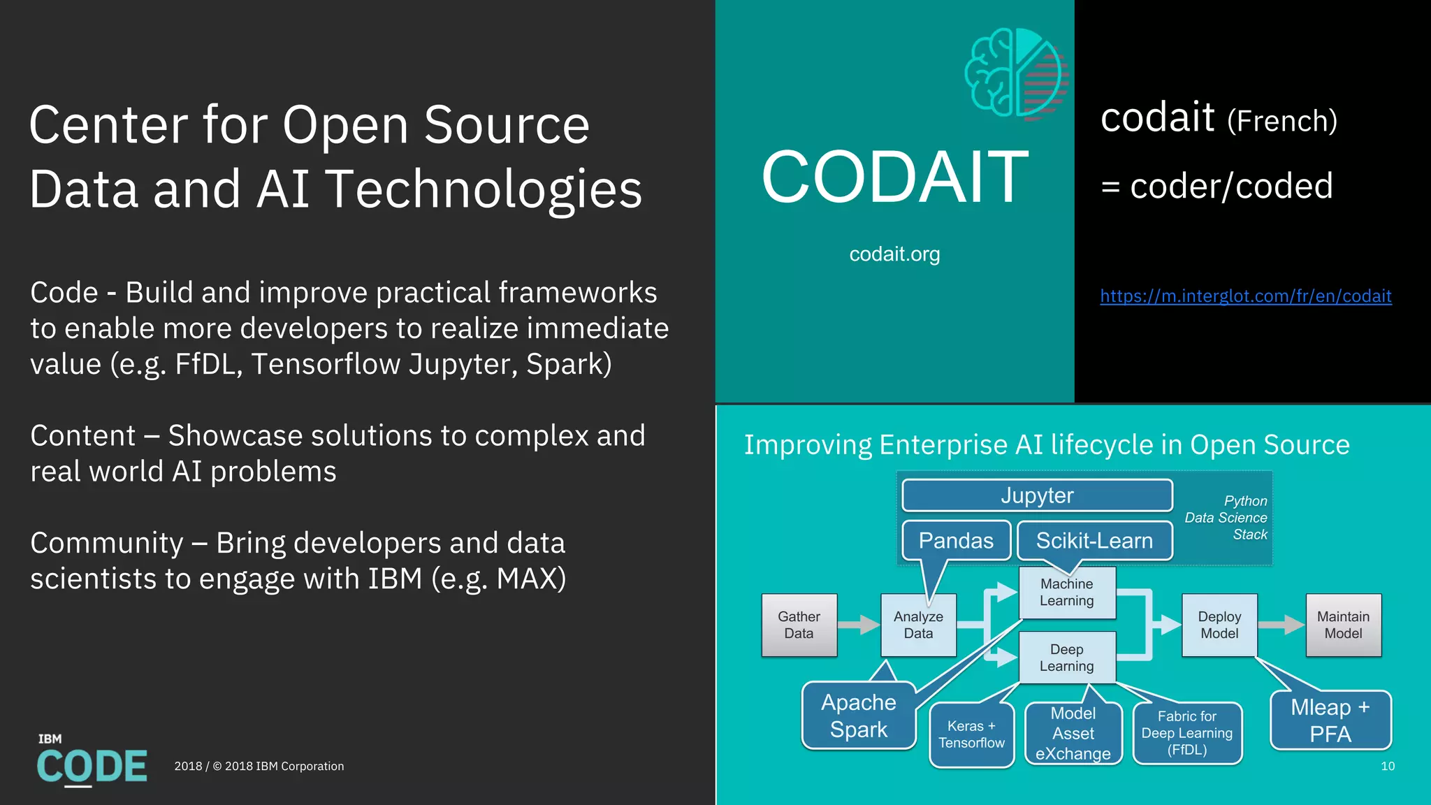 Center for Open Source
Data and AI Technologies
2018 / © 2018 IBM Corporation
codait (French)
= coder/coded
https://m.interglot.com/fr/en/codaitCode - Build and improve practical frameworks
to enable more developers to realize immediate
value (e.g. FfDL, Tensorflow Jupyter, Spark)
Content – Showcase solutions to complex and
real world AI problems
Community – Bring developers and data
scientists to engage with IBM (e.g. MAX)
Improving Enterprise AI lifecycle in Open Source
Gather
Data
Analyze
Data
Machine
Learning
Deep
Learning
Deploy
Model
Maintain
Model
Python
Data Science
Stack
Fabric for
Deep Learning
(FfDL)
Mleap +
PFA
Scikit-LearnPandas
Apache
Spark
Apache
Spark
Jupyter
Model
Asset
eXchange
Keras +
Tensorflow
CODAIT
codait.org
10
 