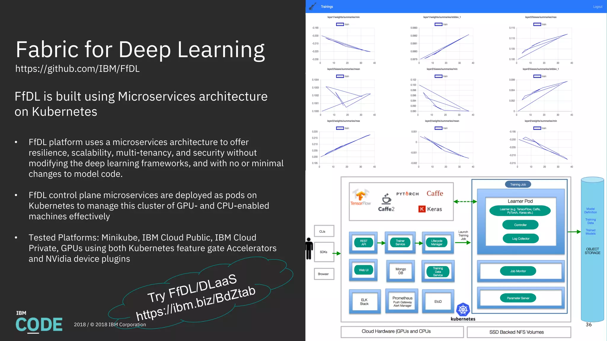 Fabric for Deep Learning
https://github.com/IBM/FfDL
FfDL is built using Microservices architecture
on Kubernetes
• FfDL platform uses a microservices architecture to offer
resilience, scalability, multi-tenancy, and security without
modifying the deep learning frameworks, and with no or minimal
changes to model code.
• FfDL control plane microservices are deployed as pods on
Kubernetes to manage this cluster of GPU- and CPU-enabled
machines effectively
• Tested Platforms: Minikube, IBM Cloud Public, IBM Cloud
Private, GPUs using both Kubernetes feature gate Accelerators
and NVidia device plugins
362018 / © 2018 IBM Corporation
Try FfDL/DLaaS
https://ibm.biz/BdZtab
 