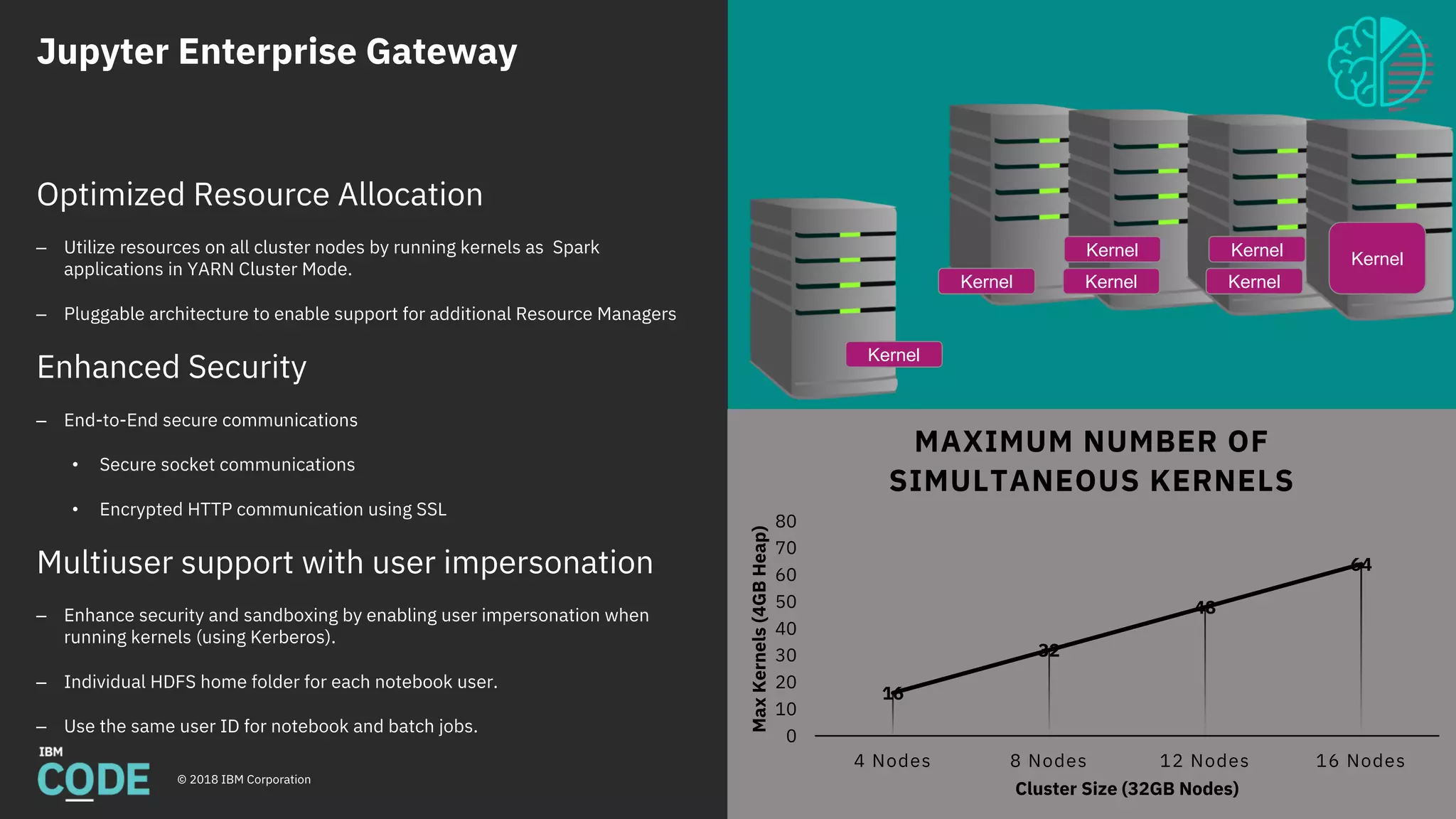 Jupyter Enterprise Gateway
© 2018 IBM Corporation
Gather
Data
Analyze
Data
Machine
Learning
Deep
Learning
Deploy
Model
Maintain
Model
Python
Data Science
Stack
Fabric for
Deep Learning
(FfDL)
Mleap +
PFA
Scikit-LearnPandas
Apache
Spark
Apache
Spark
Jupyter
Model
Asset
eXchange
Keras +
Tensorflow
50
16
32
48
64
0
10
20
30
40
50
60
70
80
4 Nodes 8 Nodes 12 Nodes 16 NodesMaxKernels(4GBHeap)
Cluster Size (32GB Nodes)
MAXIMUM NUMBER OF
SIMULTANEOUS KERNELS
Kernel
Kernel
KernelKernel
Optimized Resource Allocation
– Utilize resources on all cluster nodes by running kernels as Spark
applications in YARN Cluster Mode.
– Pluggable architecture to enable support for additional Resource Managers
Enhanced Security
– End-to-End secure communications
• Secure socket communications
• Encrypted HTTP communication using SSL
Multiuser support with user impersonation
– Enhance security and sandboxing by enabling user impersonation when
running kernels (using Kerberos).
– Individual HDFS home folder for each notebook user.
– Use the same user ID for notebook and batch jobs.
KernelKernel
Kernel
 
