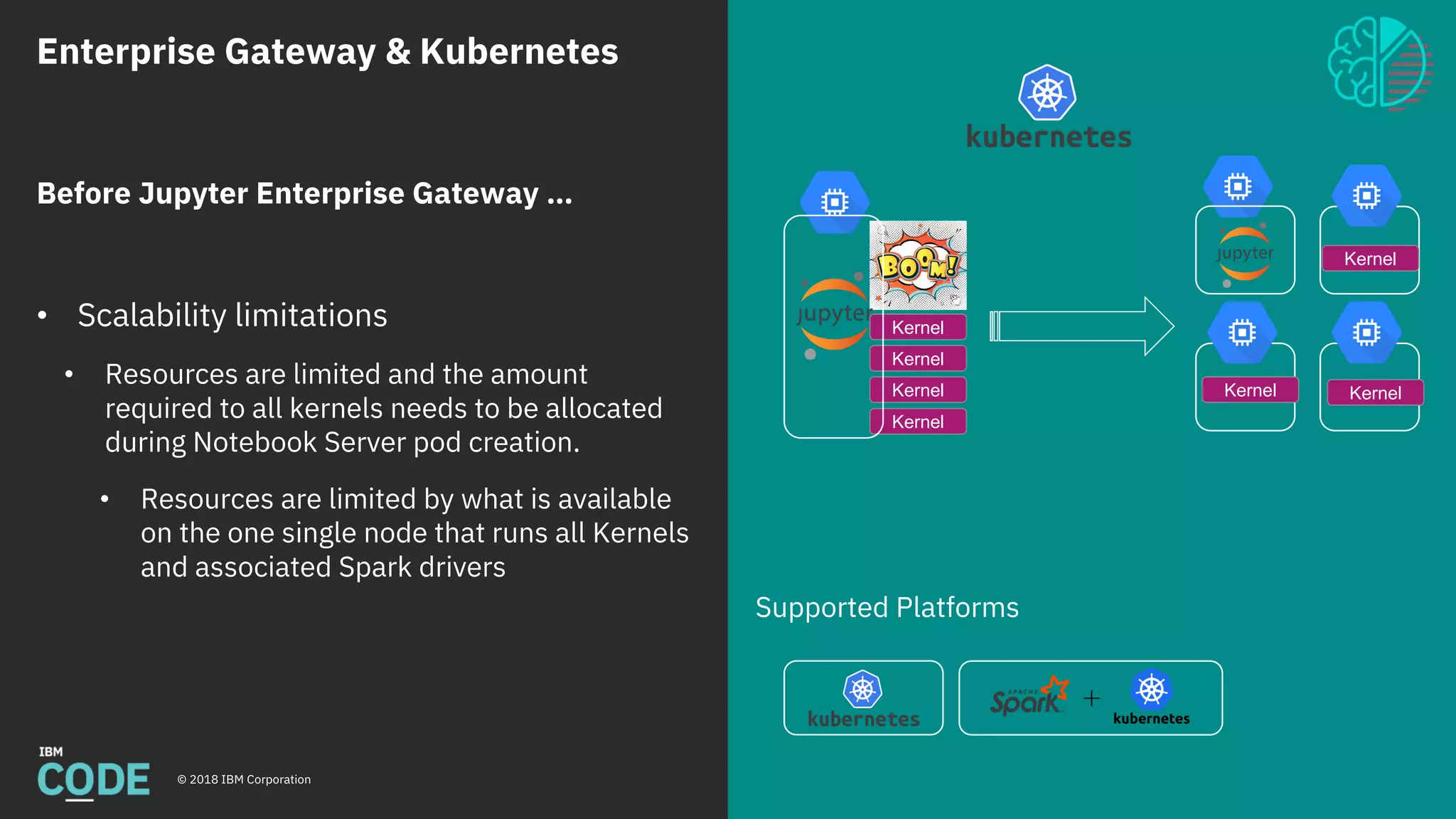 Enterprise Gateway & Kubernetes
© 2018 IBM Corporation
Supported Platforms
Kernel
Kernel
Kernel
Kernel
Before Jupyter Enterprise Gateway …
• Scalability limitations
• Resources are limited and the amount
required to all kernels needs to be allocated
during Notebook Server pod creation.
• Resources are limited by what is available
on the one single node that runs all Kernels
and associated Spark drivers
Kernel
KernelKernel
 