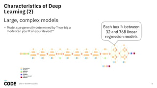 Characteristics of Deep
Learning (2)
16
Large, complex models
– Model size generally determined by “how big a
model can you fit on your device?”
2018 / © 2018 IBM Corporation
Each box ≈ between
32 and 768 linear
regression models
 