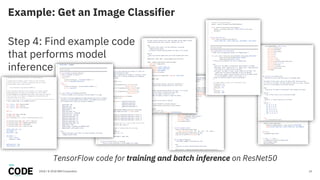 Example: Get an Image Classifier
24
Step 4: Find example code
that performs model
inference
2018 / © 2018 IBM Corporation
TensorFlow code for training and batch inference on ResNet50
 