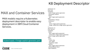 MAX and Container Services
K8 Deployment Descriptor
apiVersion: v1
kind: Pod
metadata:
name: image-caption-generator
namespace: default
labels:
app: image-caption-generator
spec:
restartPolicy: Always
containers:
- env:
name: image-caption-generator
image: codait/max-image-caption-generator
---
apiVersion: v1
kind: Service
metadata:
labels:
app: image-caption-generator
component: image-caption-generator
name: image-caption-generator
spec:
ports:
- name: http
port: 5000
targetPort: 5000
selector:
app: image-caption-generator
sessionAffinity: None
type: NodePort2018 / © 2018 IBM Corporation
MAX models require a Kubernetes
deployment descriptor to enable easy
deployment in IBM Cloud Container
Services.
32
Kubectl apply –f image-caption-generator.yaml
 