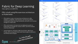 Fabric for Deep Learning
https://github.com/IBM/FfDL
FfDL is built using Microservices architecture
on Kubernetes
• FfDL platform uses a microservices architecture to offer
resilience, scalability, multi-tenancy, and security without
modifying the deep learning frameworks, and with no or minimal
changes to model code.
• FfDL control plane microservices are deployed as pods on
Kubernetes to manage this cluster of GPU- and CPU-enabled
machines effectively
• Tested Platforms: Minikube, IBM Cloud Public, IBM Cloud
Private, GPUs using both Kubernetes feature gate Accelerators
and NVidia device plugins
362018 / © 2018 IBM Corporation
Try FfDL/DLaaS
https://ibm.biz/BdZtab
 