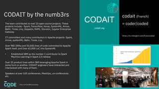CODAIT by the numb3rs
CODAIT
codait.org
2018 / © 2018 IBM Corporation
codait (French)
= coder/coded
https://m.interglot.com/fr/en/codait
The team contributes to over 10 open source projects. These
projects include - Spark, Tensorflow, Keras, SystemML, Arrow,
Bahir, Toree, Livy, Zeppelin, R4ML, Stocator, Jupyter Enterprise
Gateway
17 committers and many contributors in Apache projects- Spark,
Arrow, systemML, Bahir, Toree, Livy
Over 980 JIRAs and 50,000 lines of code committed to Apache
Spark itself, and Over 65,000 LoC into SystemML
• Established IBM as the number 1 contributor to Spark
Machine Learning in Spark 2.0 release
Over 25 product lines within IBM leveraging Apache Spark in
some form or another. CODAIT engineers have interacted and
interlocked with many of them.
Speakers at over 100 conferences, MeetUps, un-conferences
etc.
9
Spark code contribution growth by
week
 