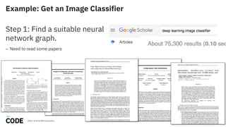 Example: Get an Image Classifier
21
Step 1: Find a suitable neural
network graph.
– Need to read some papers
2018 / © 2018...