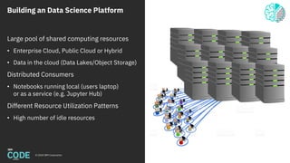 Building an Data Science Platform
© 2018 IBM Corporation
Large pool of shared computing resources
• Enterprise Cloud, Publ...