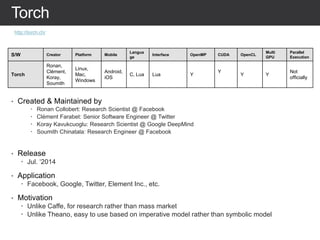 Open source ai_technical_trend | PDF