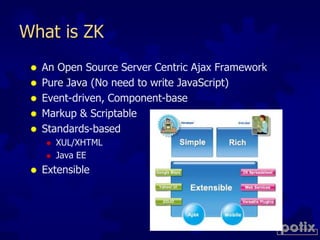 Open Source Ajax  Solution @OSDC.tw 2009