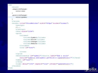 Open Source Ajax  Solution @OSDC.tw 2009