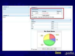 Open Source Ajax  Solution @OSDC.tw 2009