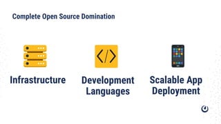 Open Source All The Things