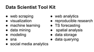 Terrific Data Mining using R GUI
 