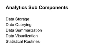 Analytics Sub Components
Data Storage
Data Querying
Data Summarization
Data Visualization
Statistical Routines
 