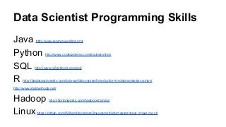 Data Scientist Programming Skills
Java http://www.learnjavaonline.org/
Python http://www.codecademy.com/tracks/python
SQL http://www.w3schools.com/sql/
R http://bigdatauniversity.com/bdu-wp/bdu-course/introduction-to-data-analysis-using-r/
http://www.statmethods.net/
Hadoop http://hortonworks.com/hadoop-training/
Linuxhttps://github.com/WilliamHackmore/linuxgems/blob/master/cheat_sheet.org.sh
 