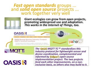 Giant ecologies can grow from open projects,
promoting widespread use and adaptation.
This works in the Internet of Things, too.
Fast open standards groups ...
and solid open source projects ...
work together very well
The OASISOASIS MQTT TC (8)
standardizes this
industry protocol for lightweight sensor and
device coordination, complemented and
informed by Eclipse'sEclipse's open source
implementation project. The two projects
feed each other improvements, on a non-
exclusive basis, as others also may build to it.
 