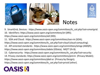 9. SmartGrid, Devices: https://www.oasis-open.org/committees/tc_cat.php?cat=smartgrid.
10. Identifiers: https://www.oasis-open.org/committees/xri (XRI);
https://www.oasis-open.org/committees/xdi (XDI).
11. SOA and Cloud: https://www.oasis-open.org/committees/soa-rm (SOA);
https://www.oasis-open.org/committees/tc_cat.php?cat=cloud (cloud computing).
12. API-oriented standards: https://www.oasis-open.org/committees/amqp (AMQP);
https://www.oasis-open.org/committees/odata (OData); MQTT (fn 8).
13. Cybersecurity: https://www.oasis-open.org/committees/tc_cat.php?cat=security.
14. Privacy standards: https://www.oasis-open.org/committees/pmrm (Privacy Model);
https://www.oasis-open.org/committees/pbd-se (Privacy by Design);
https://www.oasis-open.org/committees/tc_cat.php?cat=privid (other).
Notes
 