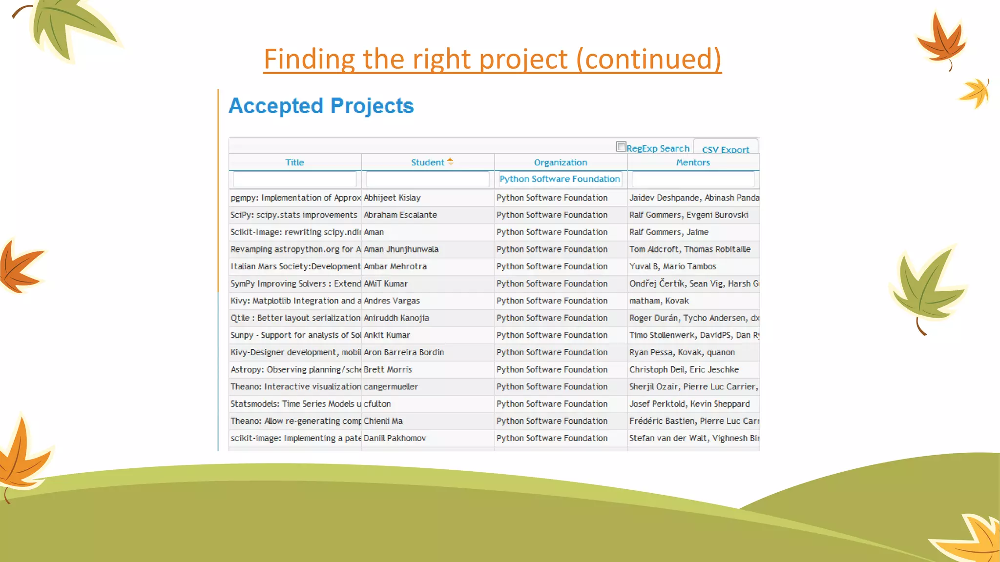 Finding the right project (continued)
 