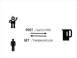 POST /switchOn
GET /temperature

 