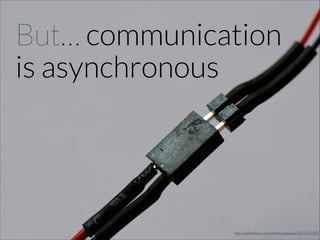 But… communication
is asynchronous

http://www.ﬂickr.com/photos/pulpolux/2623215582

 
