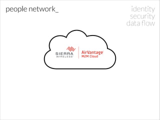 people network_

identity
security
data ﬂow

 
