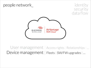 people network_

identity
security
data ﬂow

User management | Access rights | Relationships | …
Device management | Fleets | SW/FW upgrades | …

 