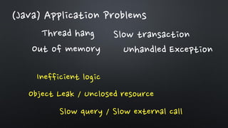(Java) Application Problems
Unhandled Exception
Slow query / Slow external call
Thread hang
Inefficient logic
Object Leak / Unclosed resource
Out of memory
Slow transaction
 