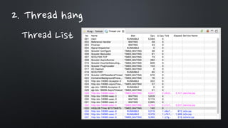 2. Thread hang
Thread List
 