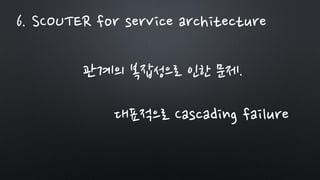관계의 복잡성으로 인한 문제.
대표적으로 Cascading failure
6. SCOUTER for service architecture
 