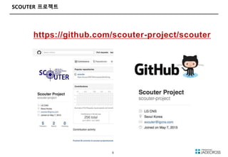 Open source apm scouter를 통한 관제 관리 jadecross 정환열 수석 | PPT