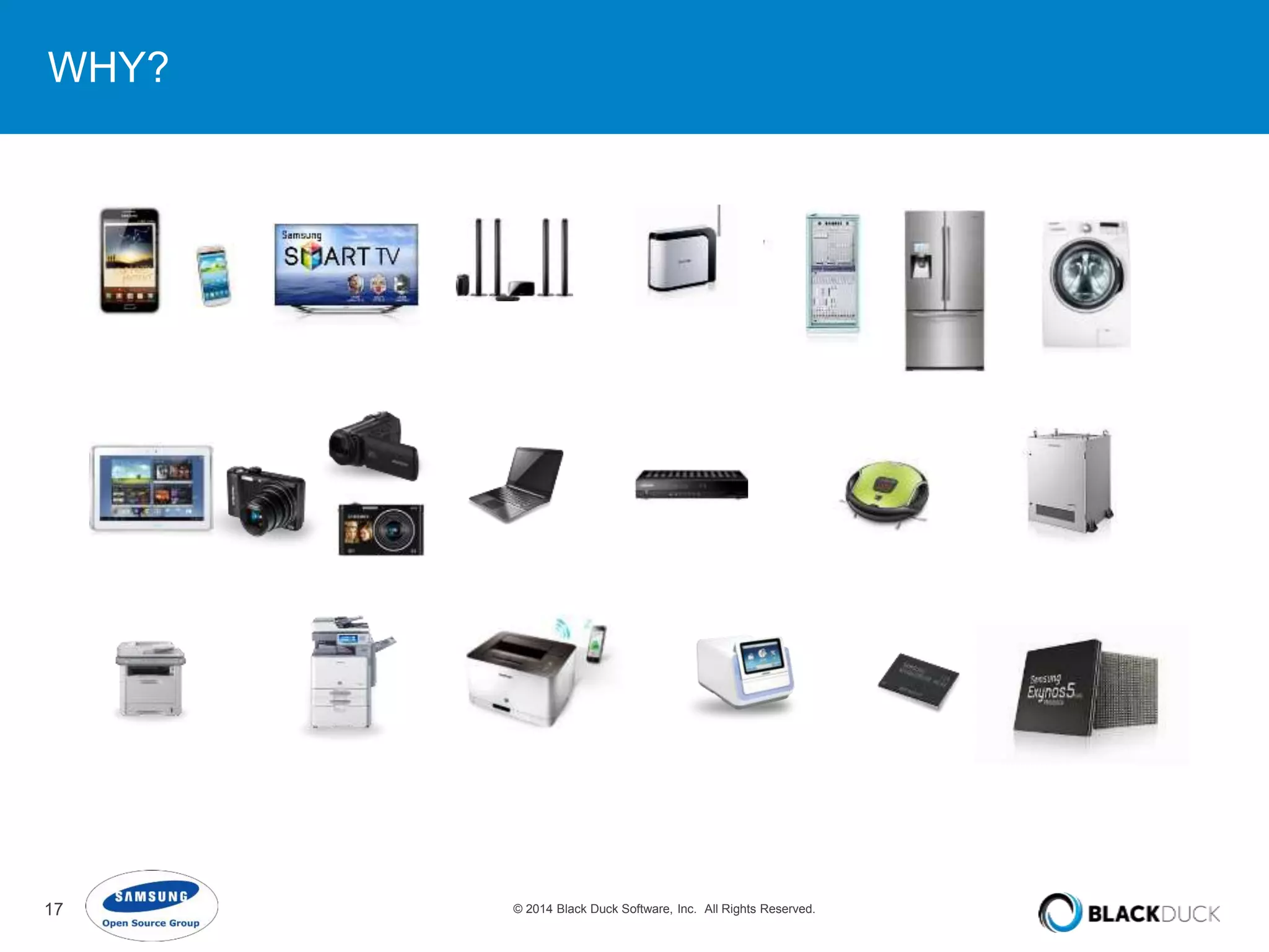 WHY? 
17 © 2014 Black Duck Software, Inc. All Rights Reserved. 
 