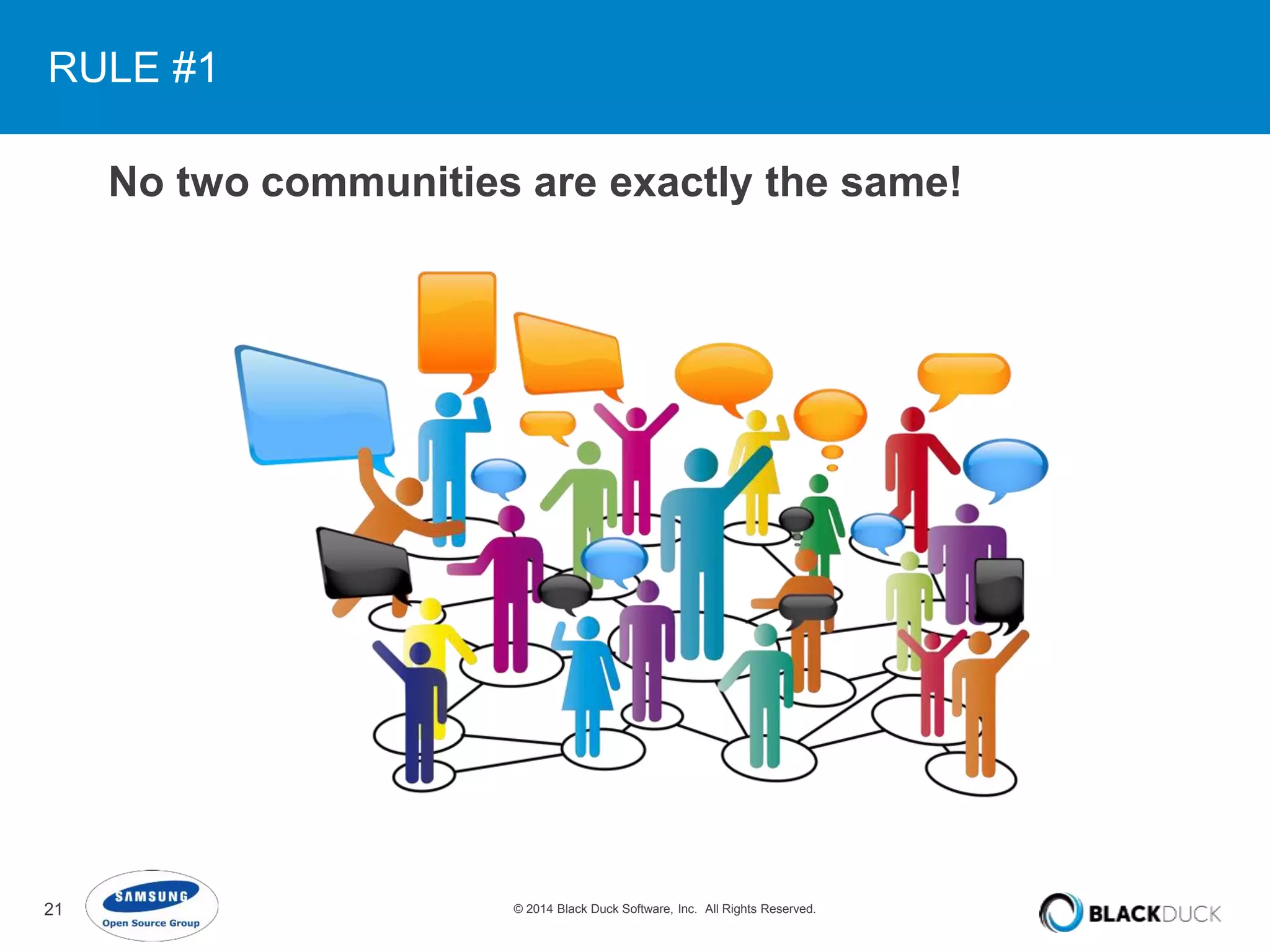 RULE #1 
No two communities are exactly the same! 
21 © 2014 Black Duck Software, Inc. All Rights Reserved. 
 