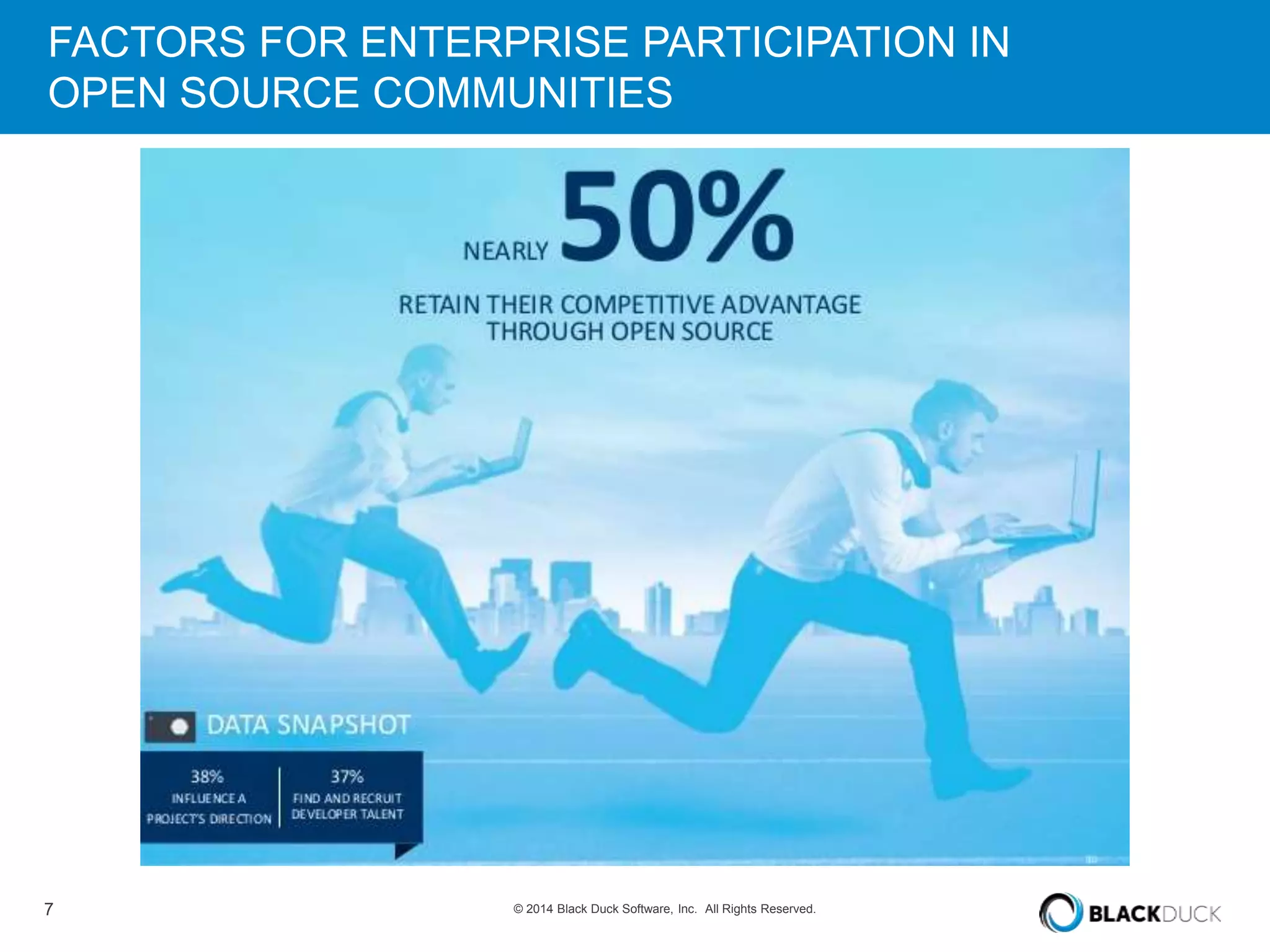 FACTORS FOR ENTERPRISE PARTICIPATION IN 
OPEN SOURCE COMMUNITIES 
7 © 2014 Black Duck Software, Inc. All Rights Reserved. 
 