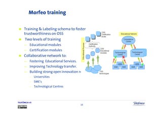 Morfeo training

      Training & Labeling schema to foster
      trustworthiness on OSS
       Two levels of training
      —     Educational modules
      —     Certification modules
      Collaborative network to:
      —     Fostering Educational Services.
      —     Improving Technology transfer.
      —     Building strong open innovation relationship with
            –    Universities
            –    SME’s
            –    Technological Centres




TELEFÓNICA I+D
                                              16
 