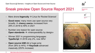 11
Open Source @ Siemens – Insights on Open Source and Inner Source
Sneak preview Open Source Report 2021
− Mars drone Ingenuity  Linux for Rocket Science!
− Good news: many more use open source very
broadly  «heavy users» increased from
29% in 2018 to 49% in 2021
− Number one reason for open source:
Open standards  «Interoperability by design»
− Winner 2021 in programming languages:
TypeScript  2018 only 2%, now 39%!
− Open source IAM did a huge jump
(from 28% to 44%)  Keycloak advanced
massively (253% increase)
https://www.unibe.ch/redirects/ossstudie2021
 