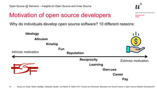 16
Open Source @ Siemens – Insights on Open Source and Inner Source
Motivation of open source developers
Georg von Krogh, Stefan Haefliger, Sebastian Spaeth, and Martin W. Wallin 2012 "Carrots and Rainbows: Motivation and Social Practice in Open Source Software Development"
Why do individuals develop open source software? 10 different reasons:
Ideology
Altruism
Kinship
Fun
Reputation
Reciprocity
Learning
Own-use
Career
Pay
Intrinsic motivation
Extrinsic motivation
 